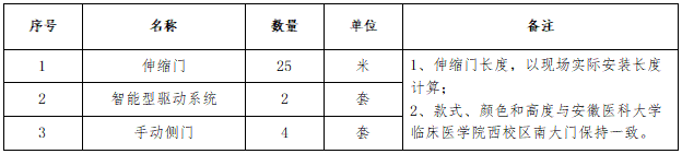 93号布告图片2.png
