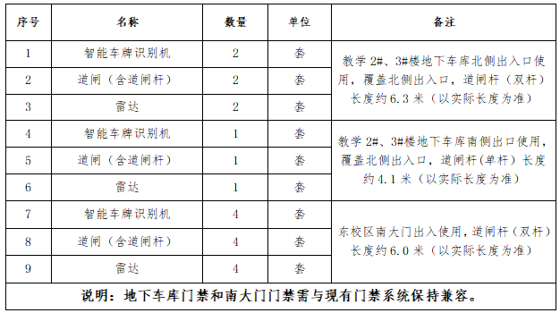 93号布告图片1.png