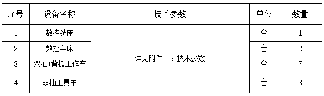 19号布告图片.png