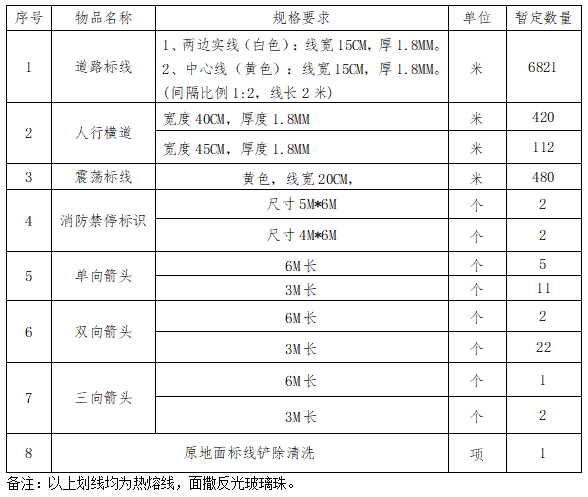 5号布告图片.png